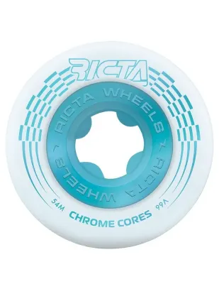 Ricta Chorme Core