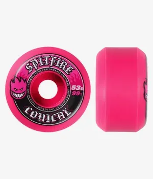 Spitfire Formula Four Team Colors Conical