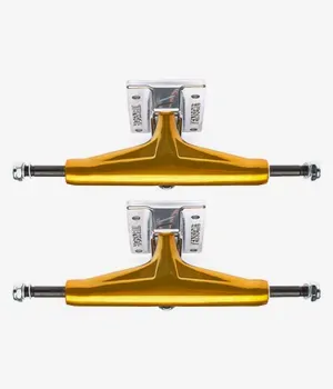 Tensor Glossy Magnesium Light 5.25 All Terrain