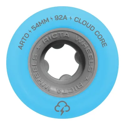 Ricta Arto Saari Clouds