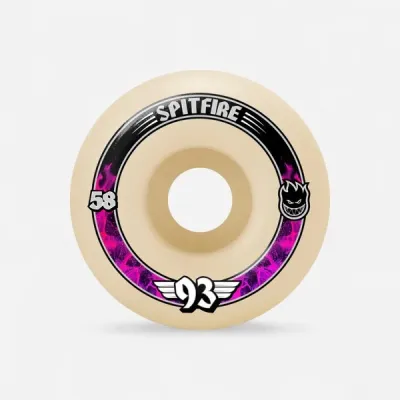 Spitfire Formula Four Soft Sliders Radial 93du
