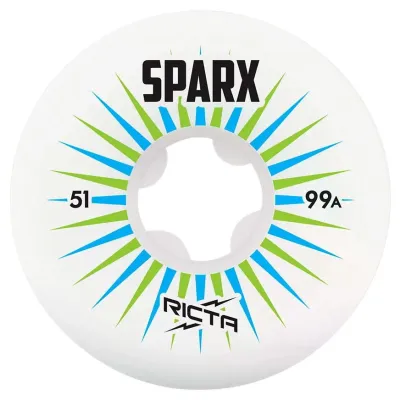 Ricta Sparx