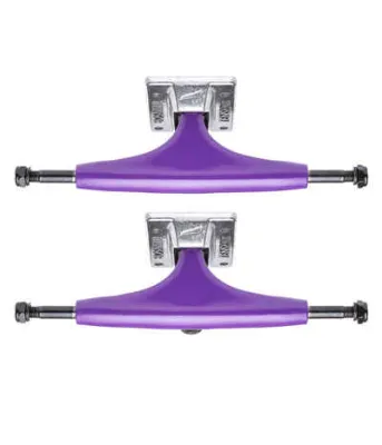 Tensor Alloys 5.25