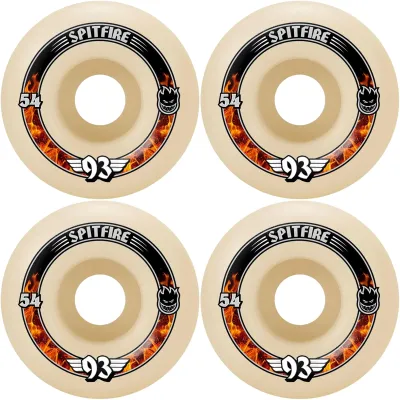 Spitfire Formula Four 93 Radials