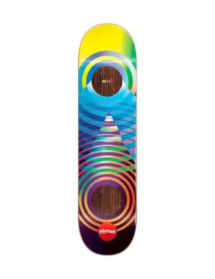 Almost Tyson Bowerbank Gradient Cuts ?