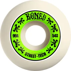 Bones Stf V1 Standards