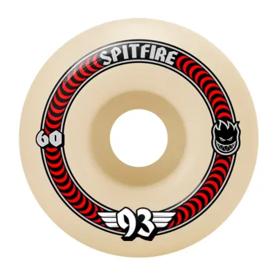 Spitfire – Formula 4 Classic Soft Sliders 93d –