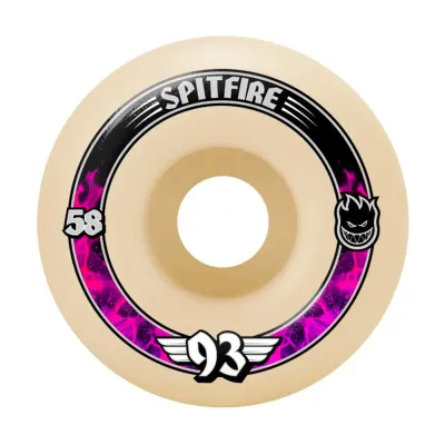 Formula Four Radials Soft Sliders