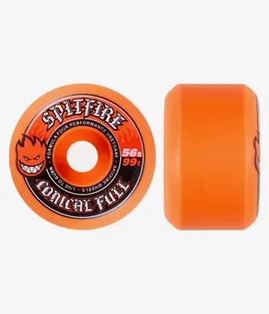 Spitfire Formula Four Team Color Pack Conical Full