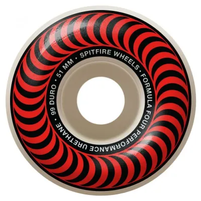 Spitfire Formula Four Classics 99du