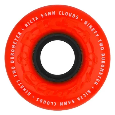 Clouds Ricta
