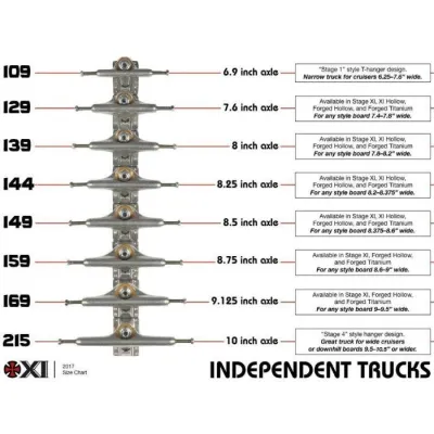 Independent Silver Stage