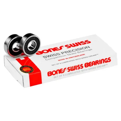 Bones Swiss Balls