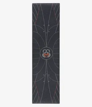 Powell-peralta Anderson Theory Map