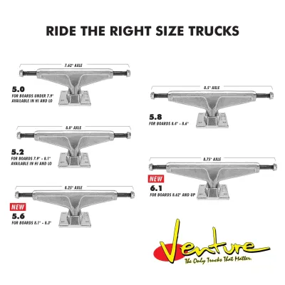 Venture All Polished 5.6