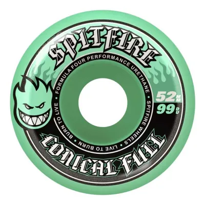Spitfire Formula Four Team Color Pack Conical Full 99
