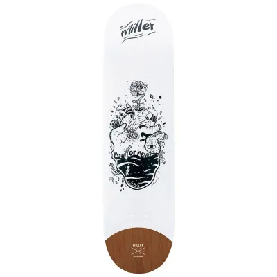 Miller Core