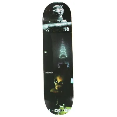 Theories Skateboards 16mm Jupiter